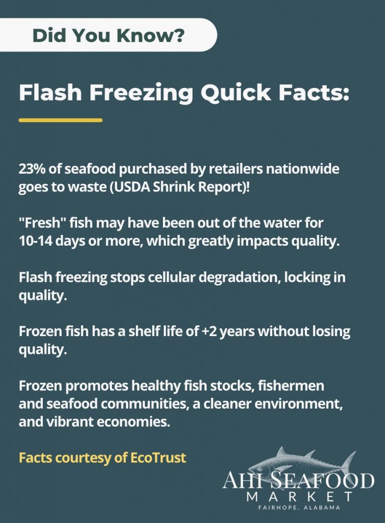 Flash Frozen Facts
